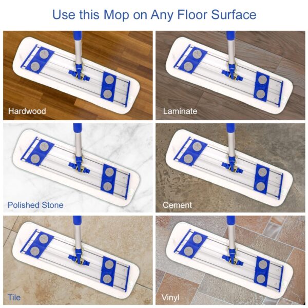 Use wet mop on any surface
