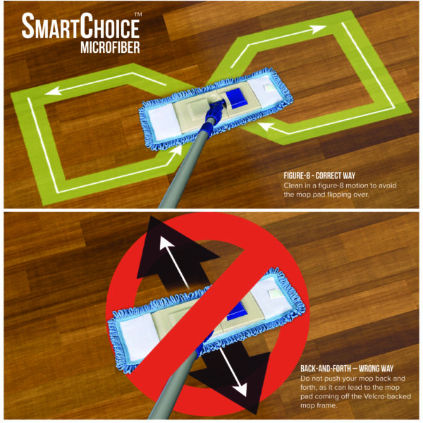 Mopping The Right Way Figure 8