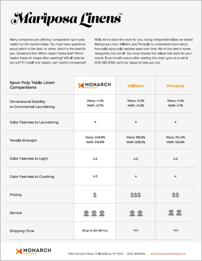 Marisposa Linens comparison table