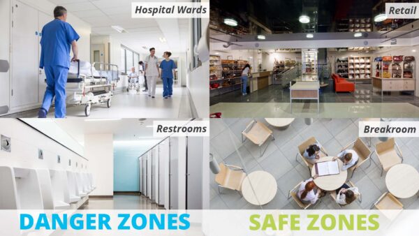 Danger zones vs. safe zones