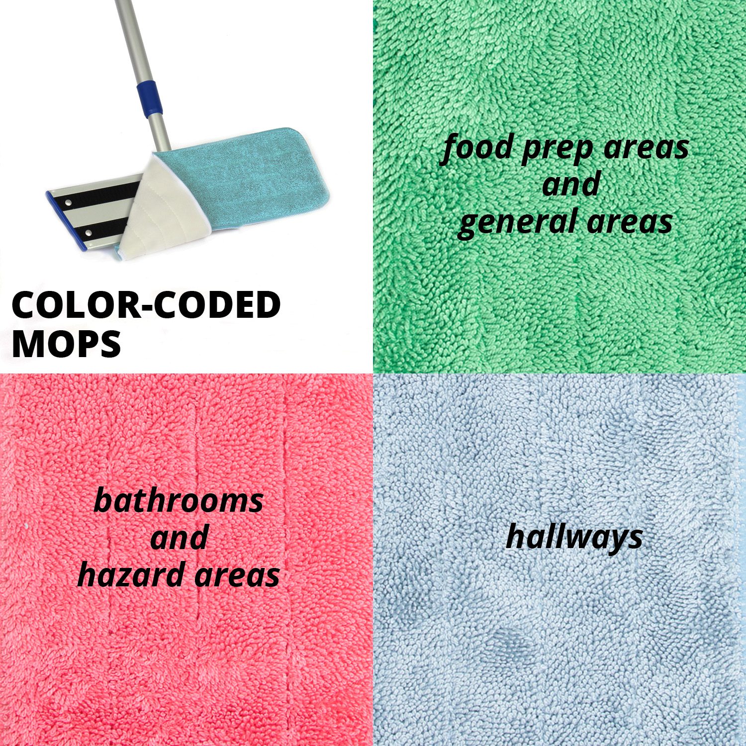 Color-coded mops